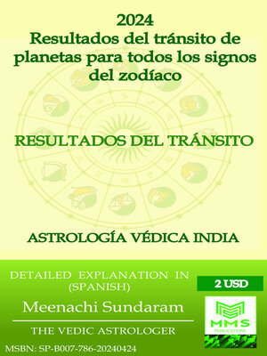 cover image of Resultados del tránsito de planetas de 2024 para todos los signos del zodíaco (Spanish)